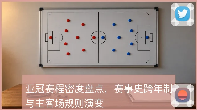 亚冠赛程密度盘点,赛事史跨年制与主客场规则演变